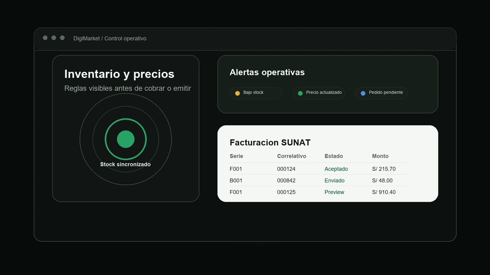 Paneles de inventario, precios, alertas y facturacion SUNAT en DigiMarket